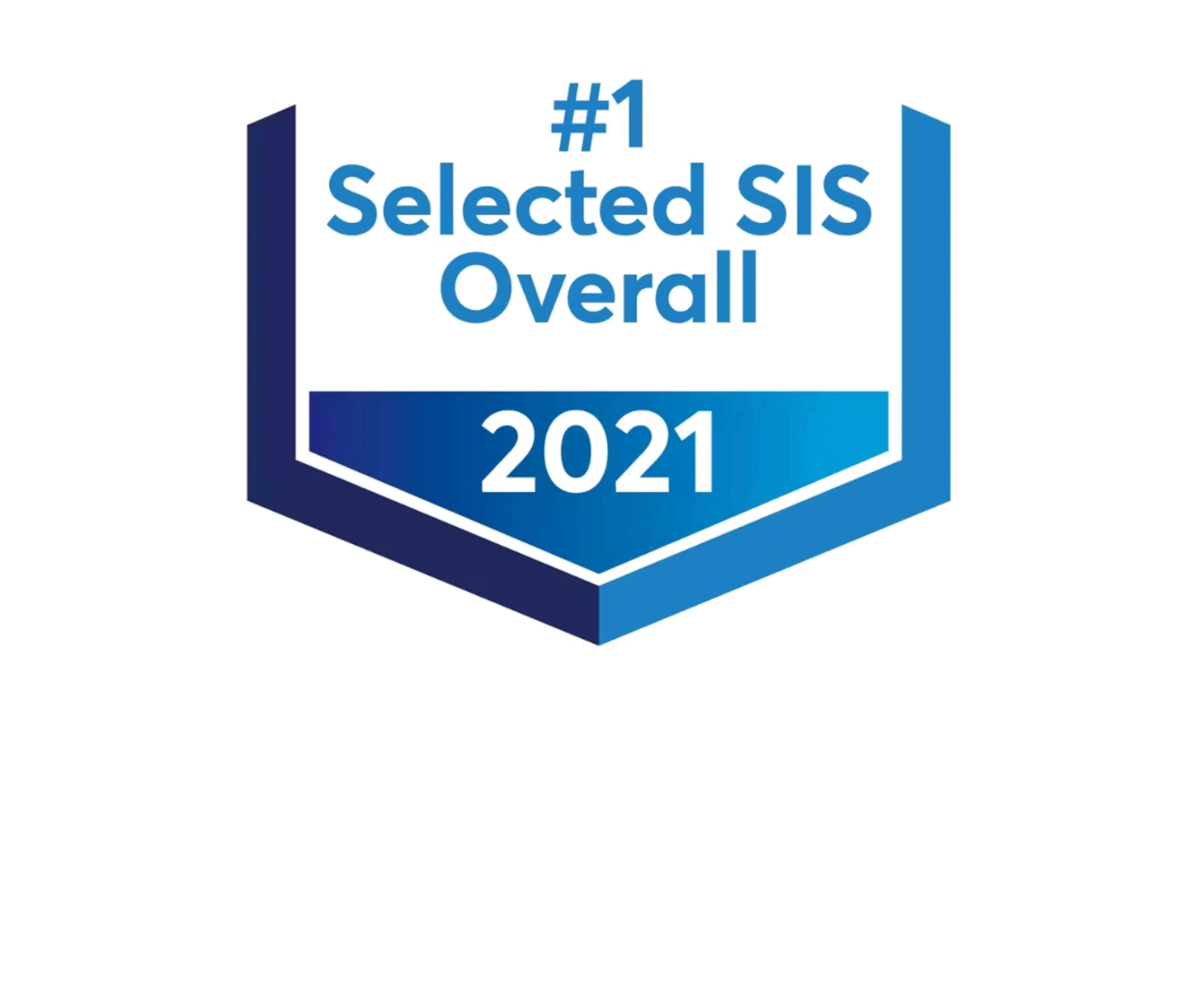 #1 Selected SIS Overall