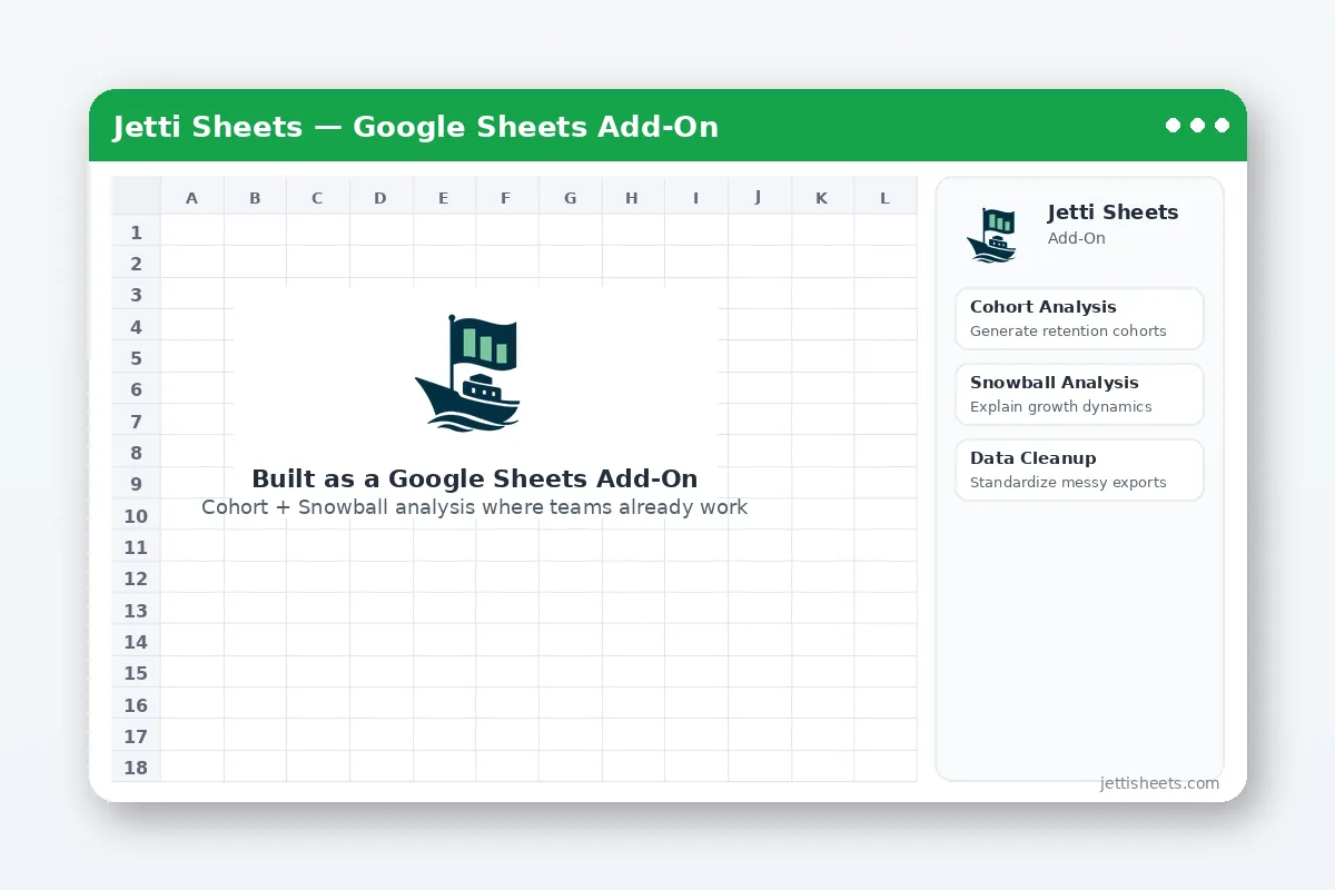 Why We Built Jetti Sheets as a Google Sheets Add-On
