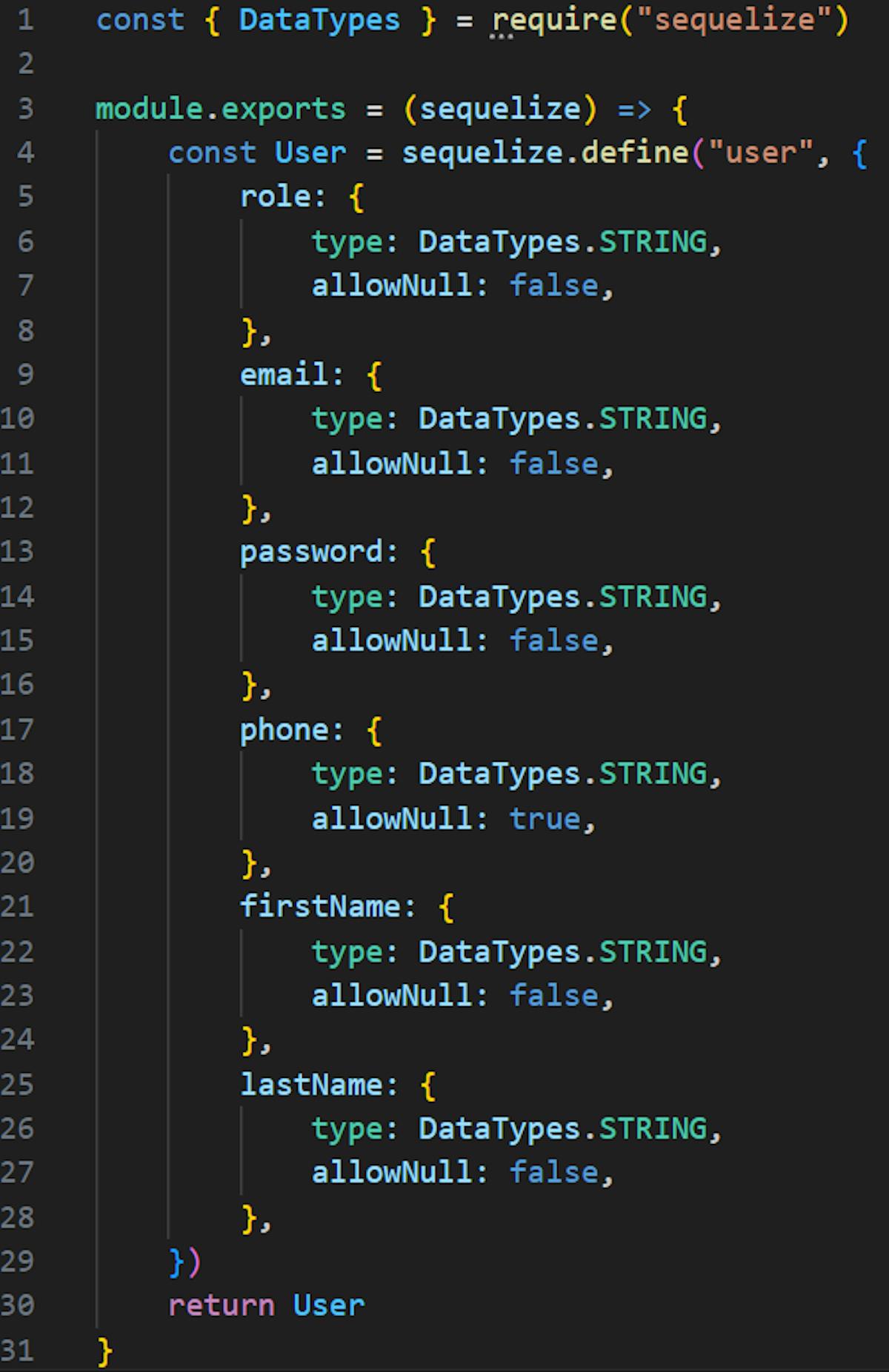 code des modèles en utilisant Sequelize