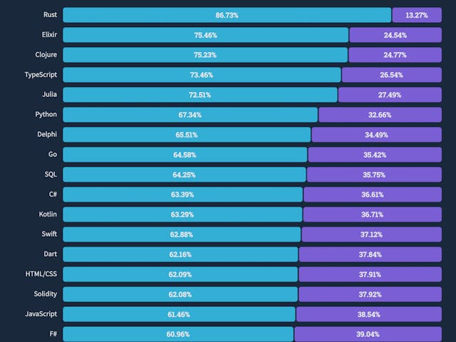 {item.article_image.alt}