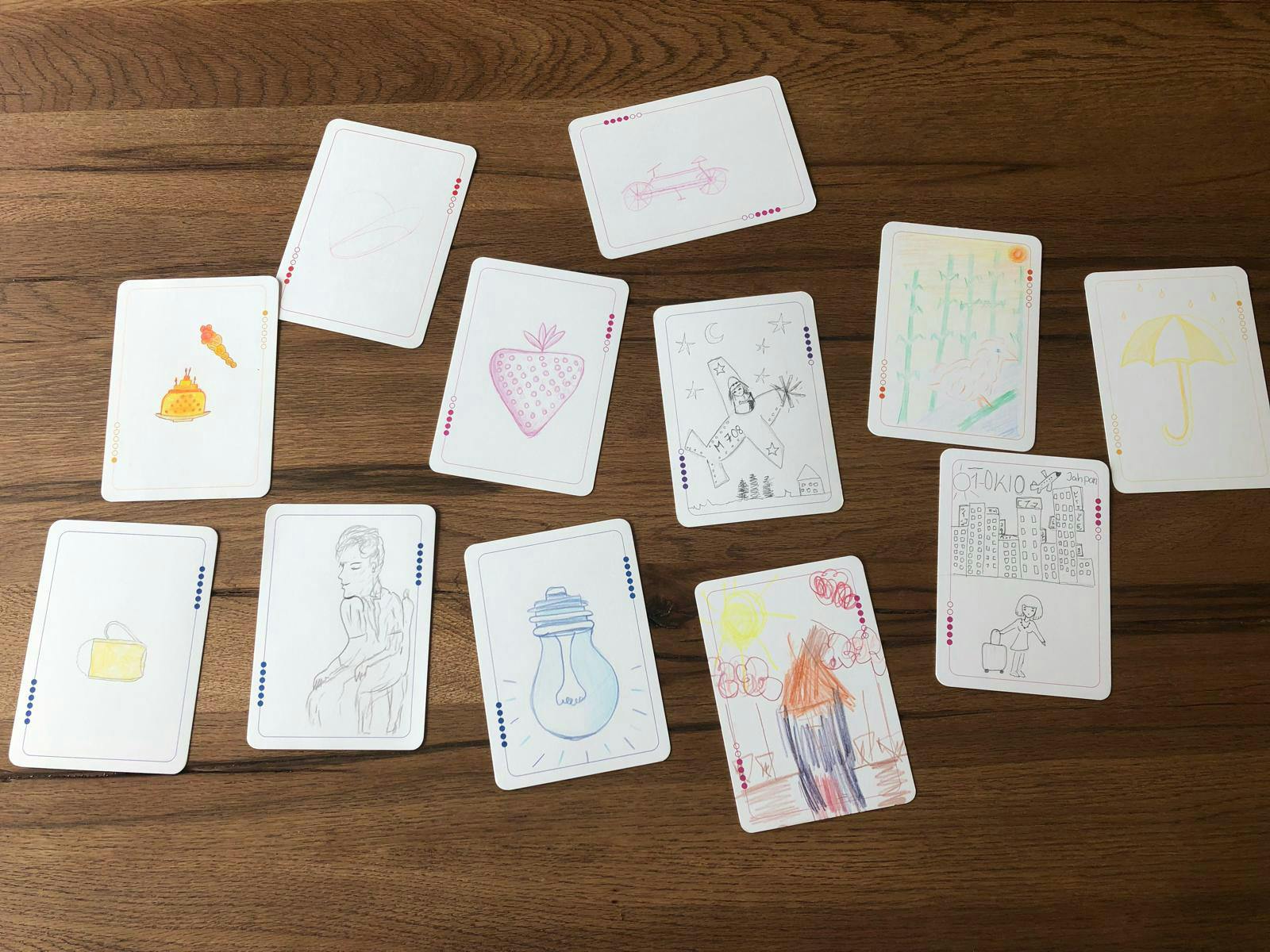 Interaction Design Process Image 2