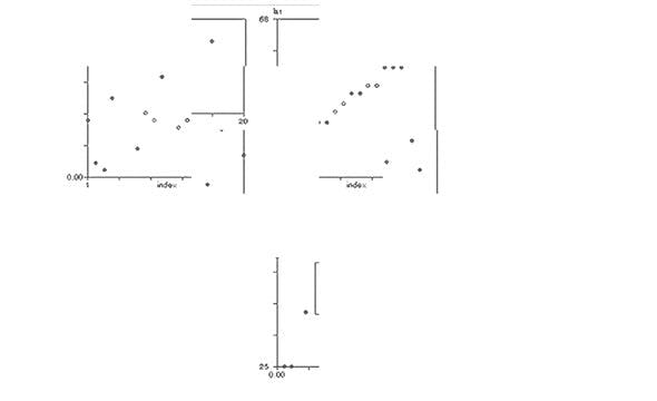 Plakatieren Verboten Image 1