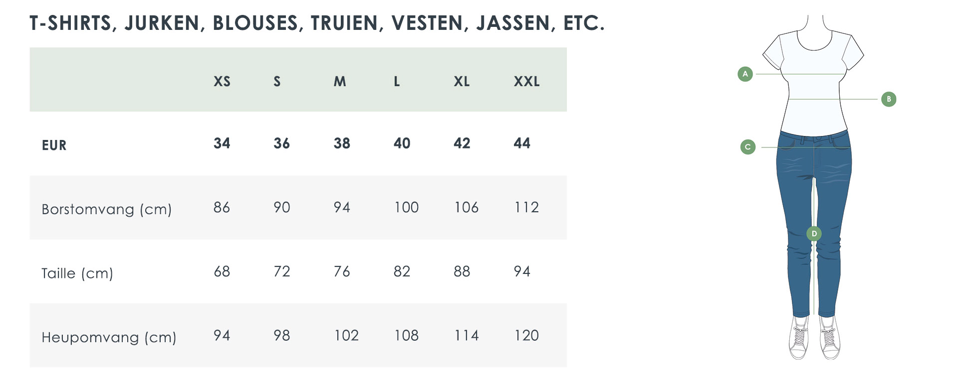 Overall Maten Maattabel voor dames-, heren-, meisjes- en jongenskleding van Jeans ...