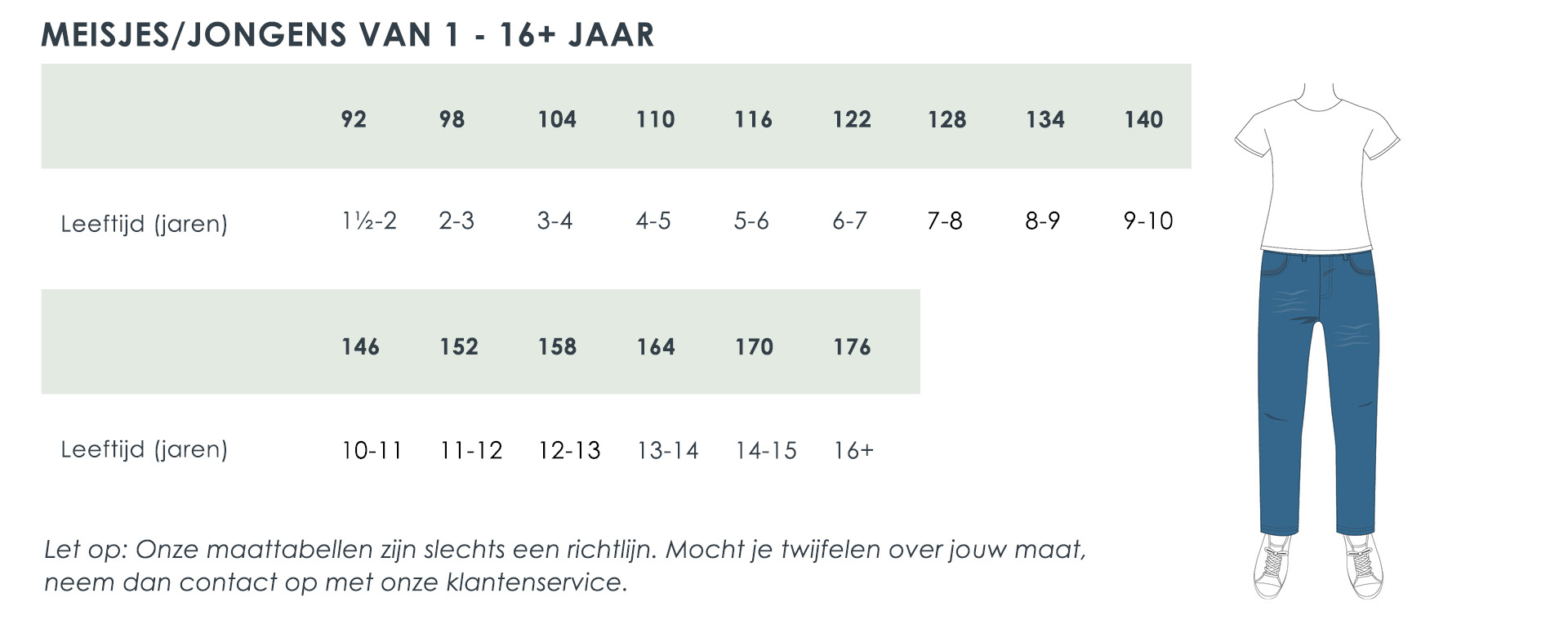 Maattabel voor dames heren meisjes en jongenskleding van Jeans Centre Jeans Centre