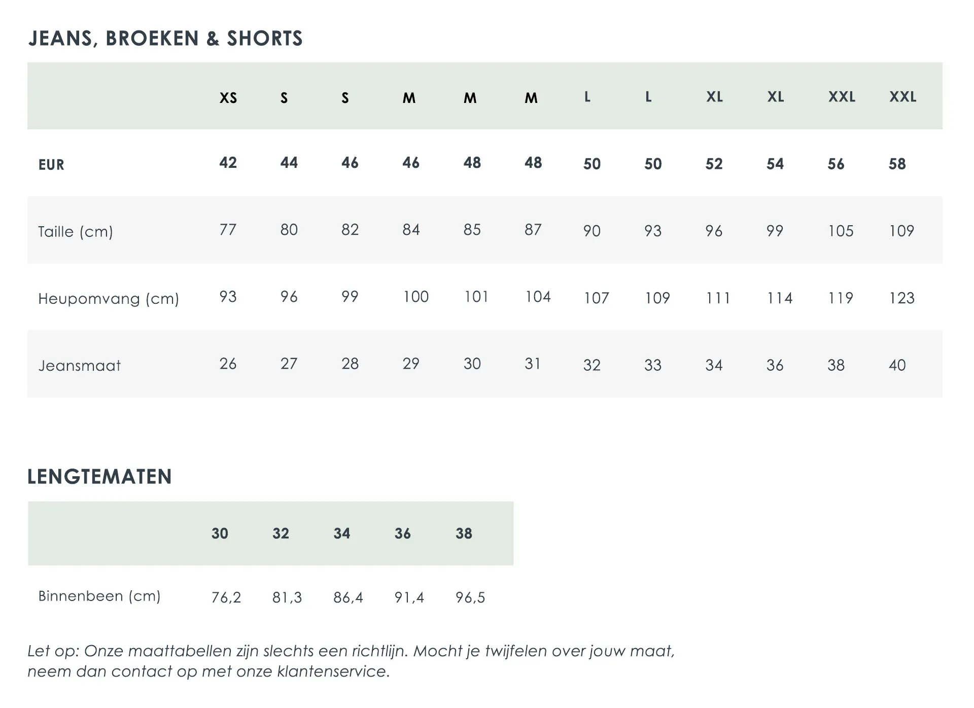 Overall Maten Maattabel voor dames-, heren-, meisjes- en jongenskleding van Jeans ...
