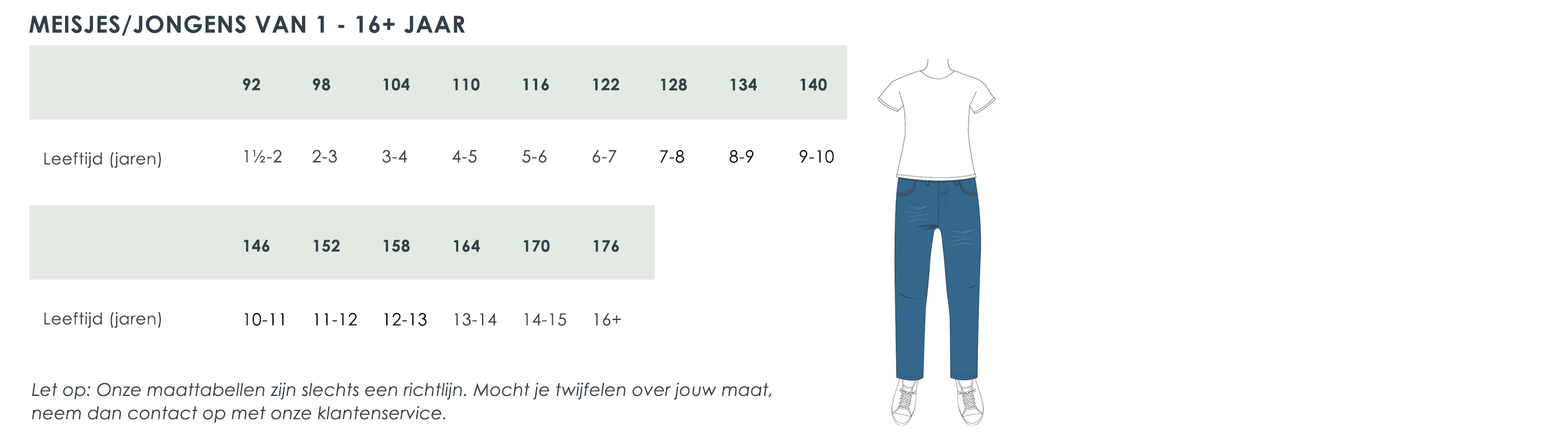 Maattabel discount jeans vrouwen