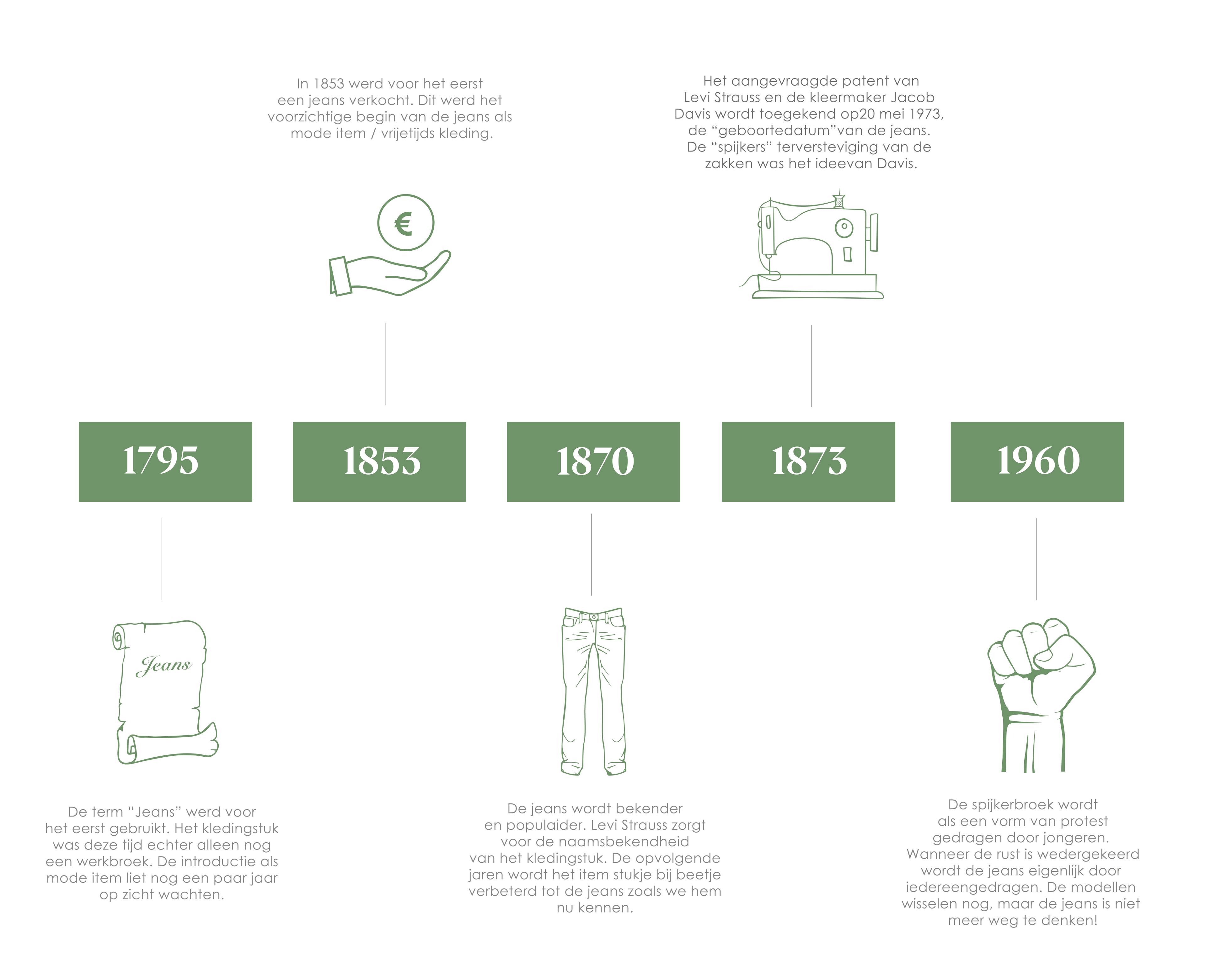 Single Banner Image Mobile