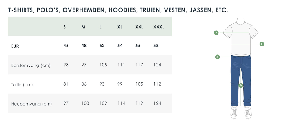 Maattabel voor dames-, heren-, meisjes- en jongenskleding van Jeans