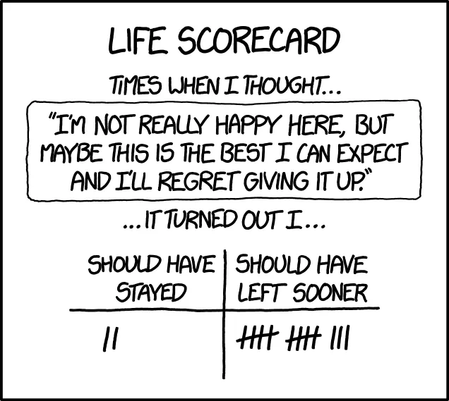 Settling - https://xkcd.com/1768