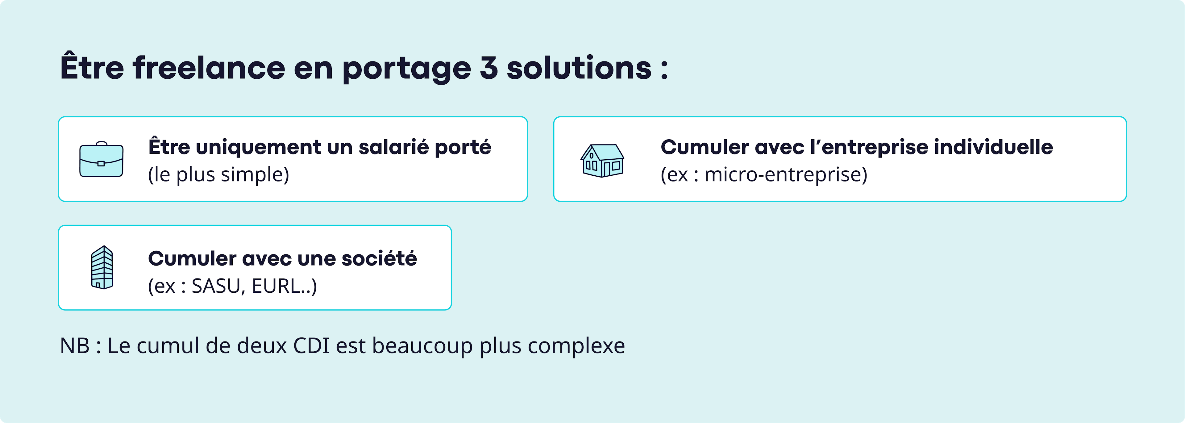 les différents statuts pour devenir freelance en portage