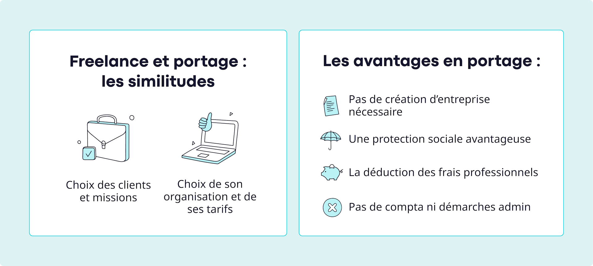Devenir freelance en portage salarial les avantages