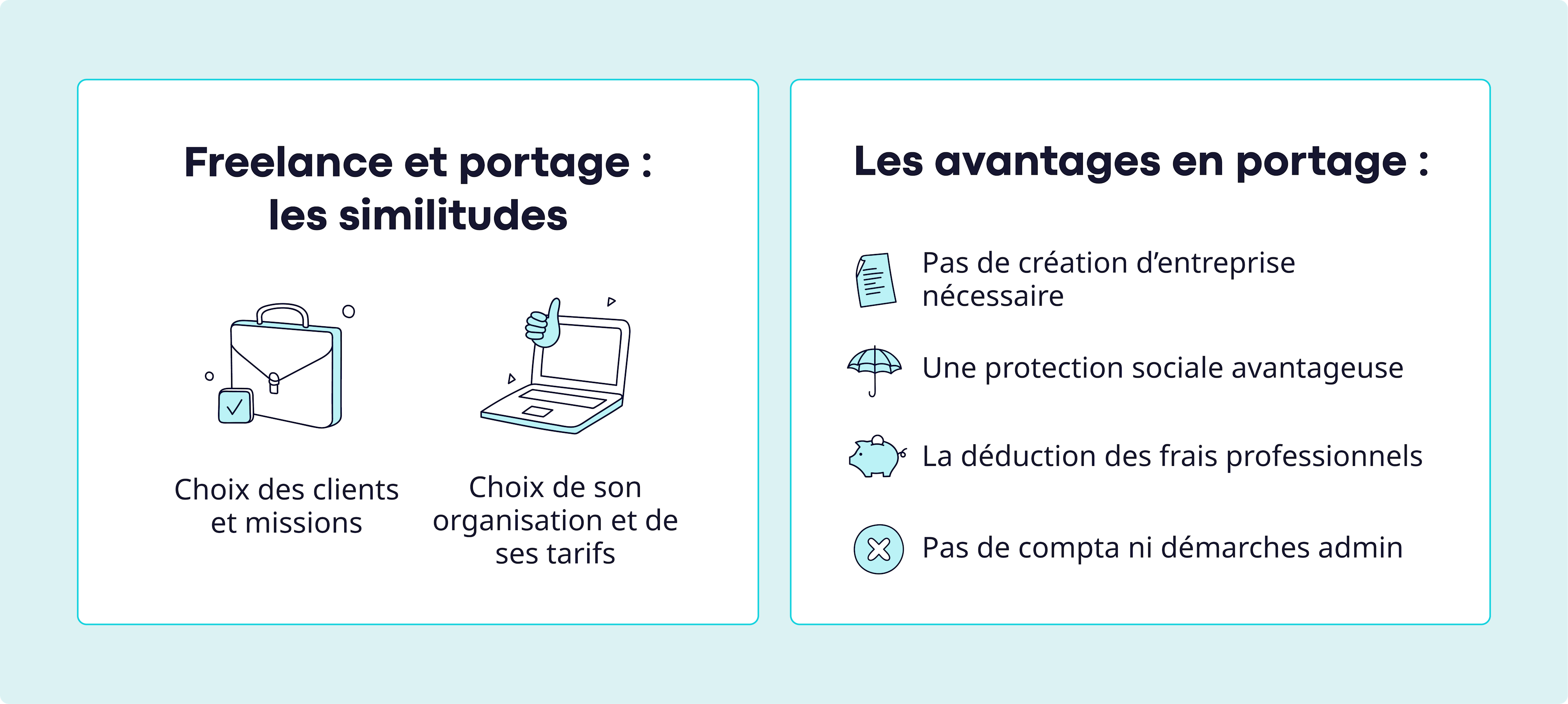 Devenir freelance en portage salarial les avantages