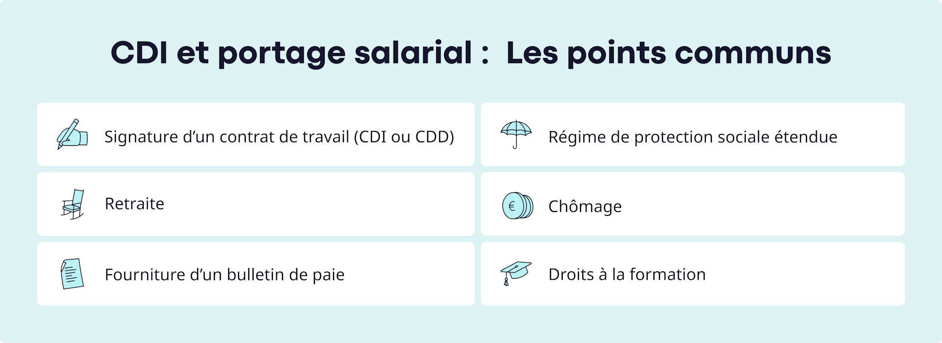 devenir freelance en portage salarial les conditions