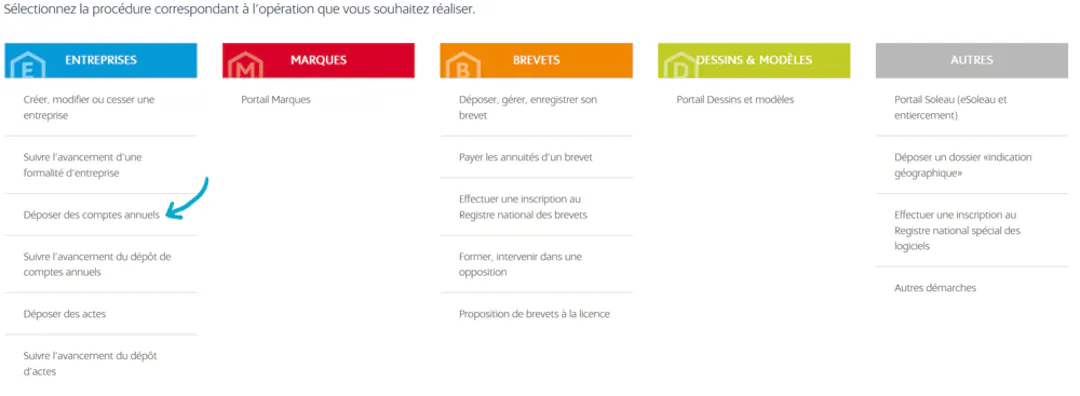 Approbation des Comptes en SASU : Obligations et Démarches
