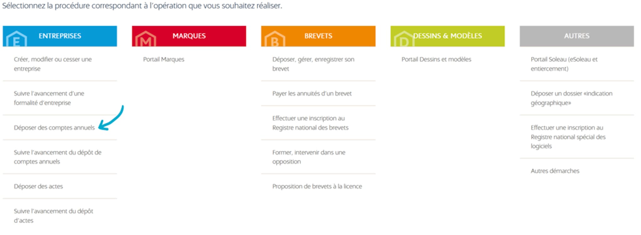 Dépôt des comptes annuels en ligne sur le guichet unique des entreprises. 