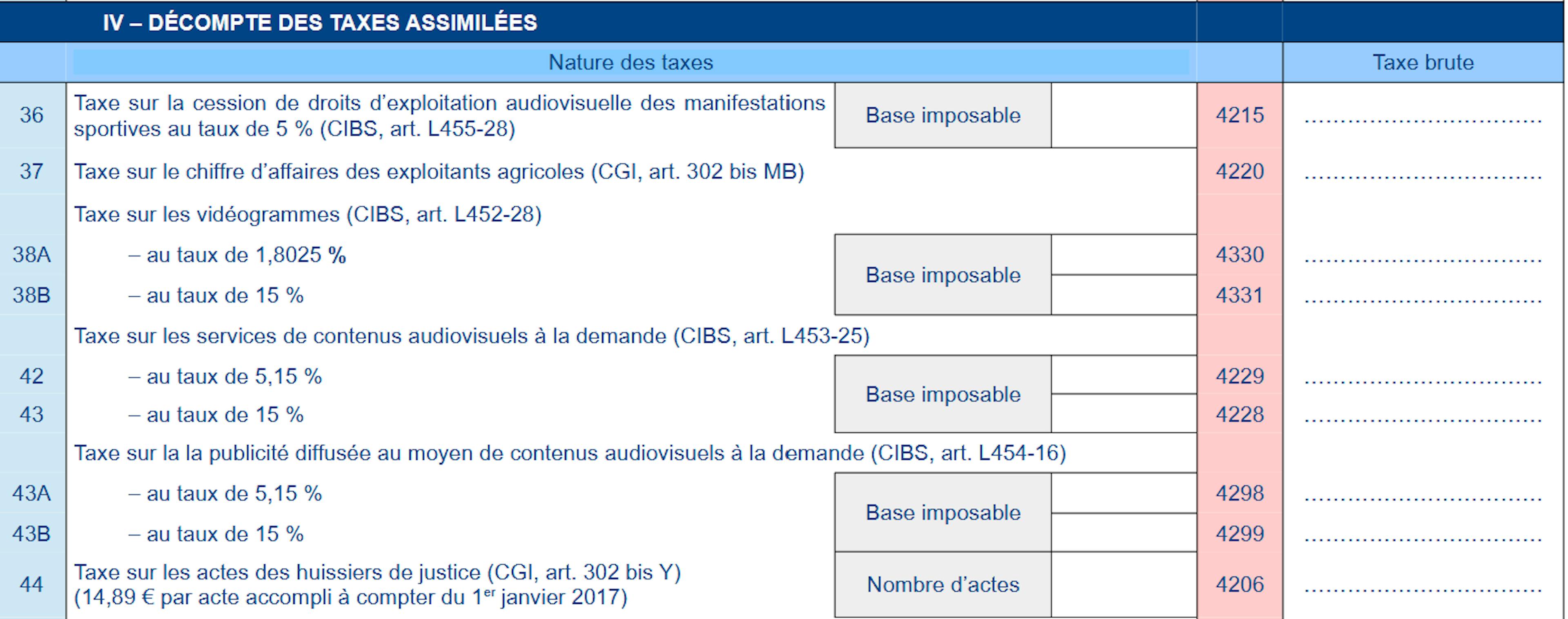 Comment remplir le formulaire CA12 ? 