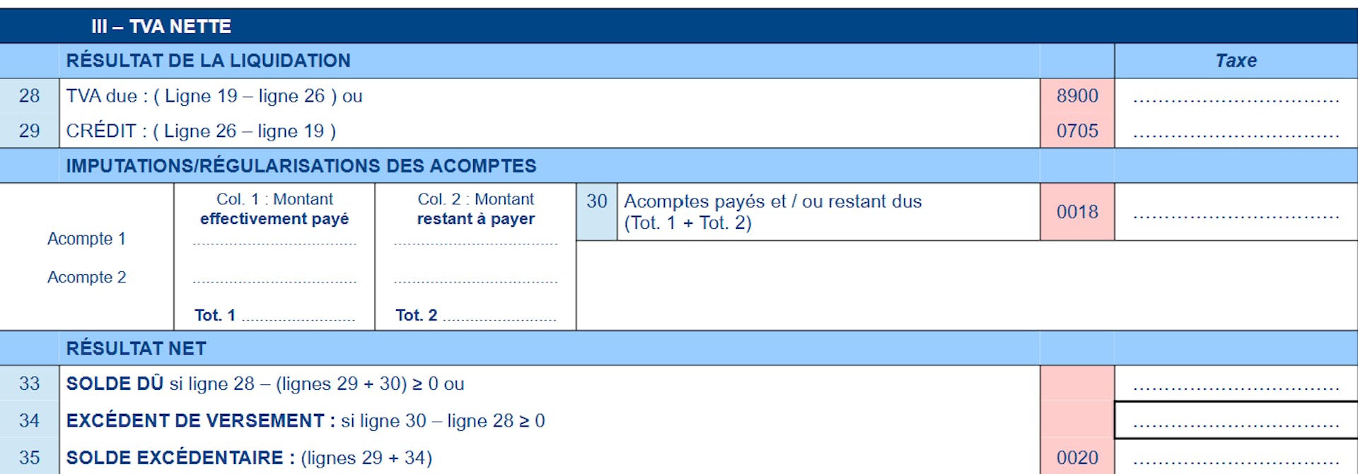 Comment remplir le formulaire CA12 ? 