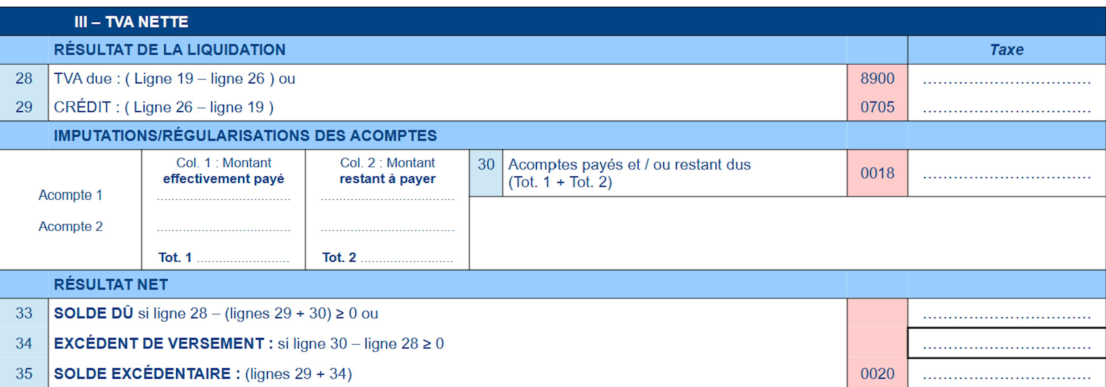 Comment remplir le formulaire CA12 ? 