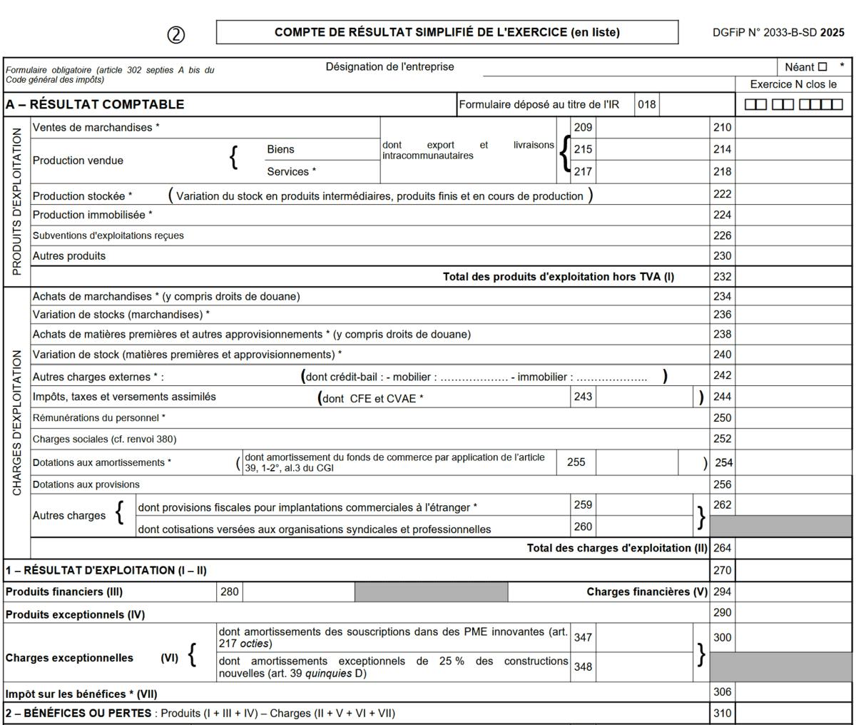 Compte de résultat du bilan simplifié (déclaration 2033)