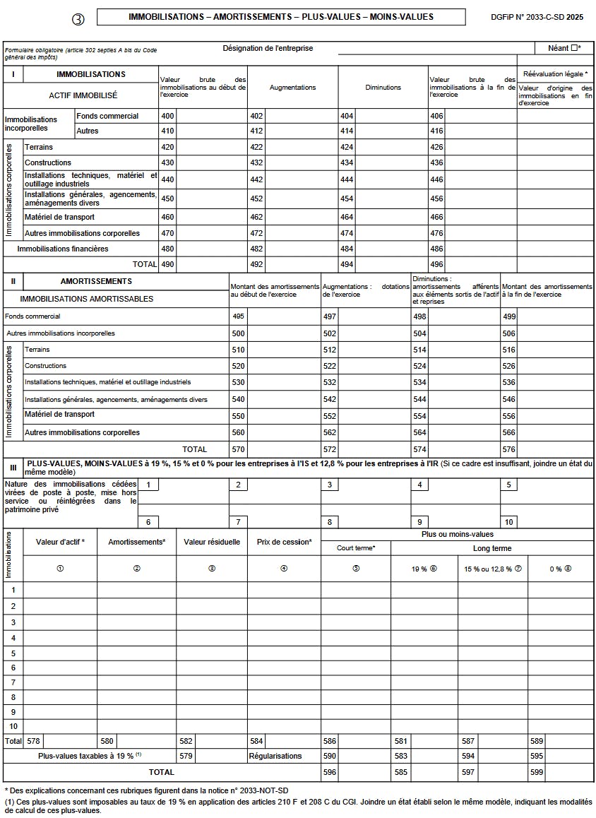 bilan simplifié (déclaration 2033)