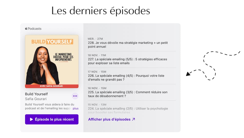 Aperçu des épisodes présentés par Safia Gourari dans Build Yourself