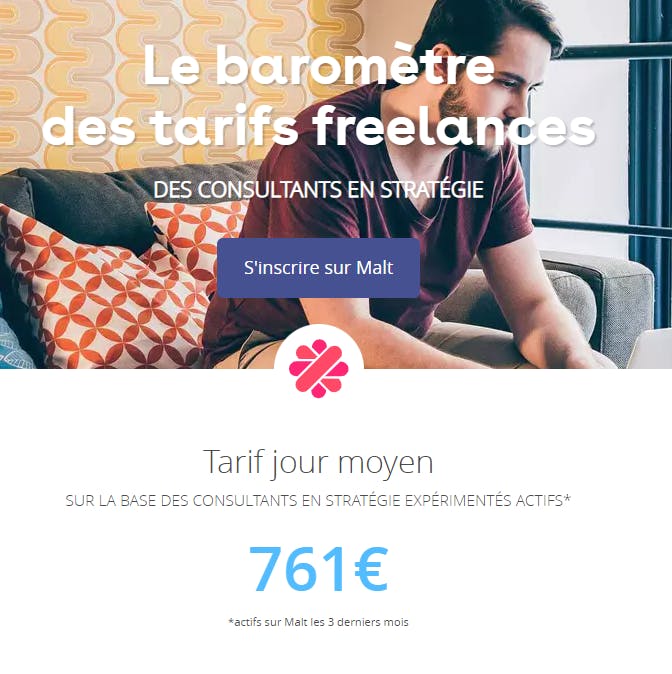 Le baromètre Malt sur le TJM moyen d'un consultant expérimenté