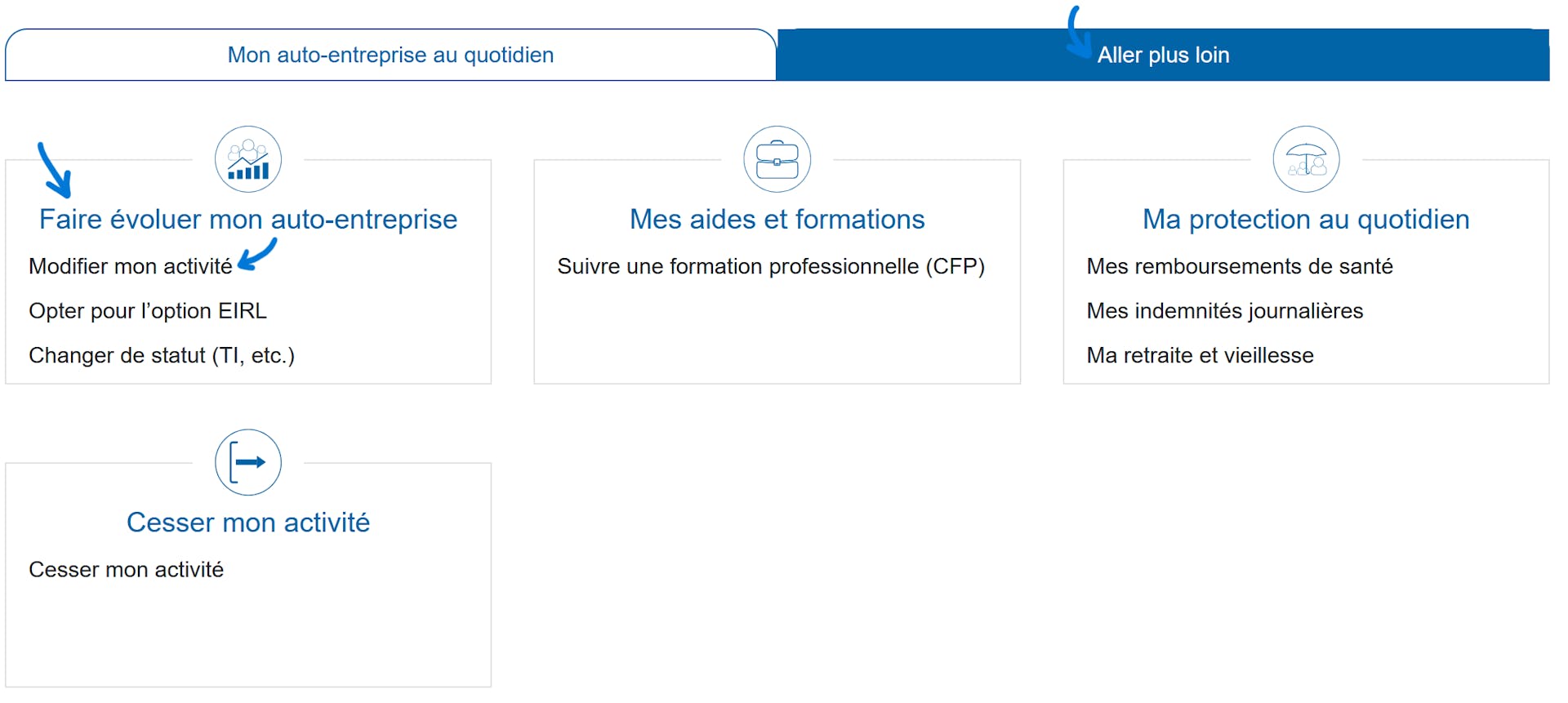 Déclarer son changement d'adresse lorsqu'on est auto-entrepreneur, auprès de l'Urssaf