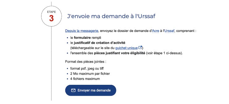 envoi demande d'ACRE à l'URSSAF