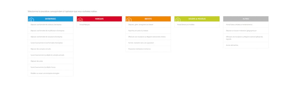 Menu d'accueil du guichet unique des entreprises de l'INPI