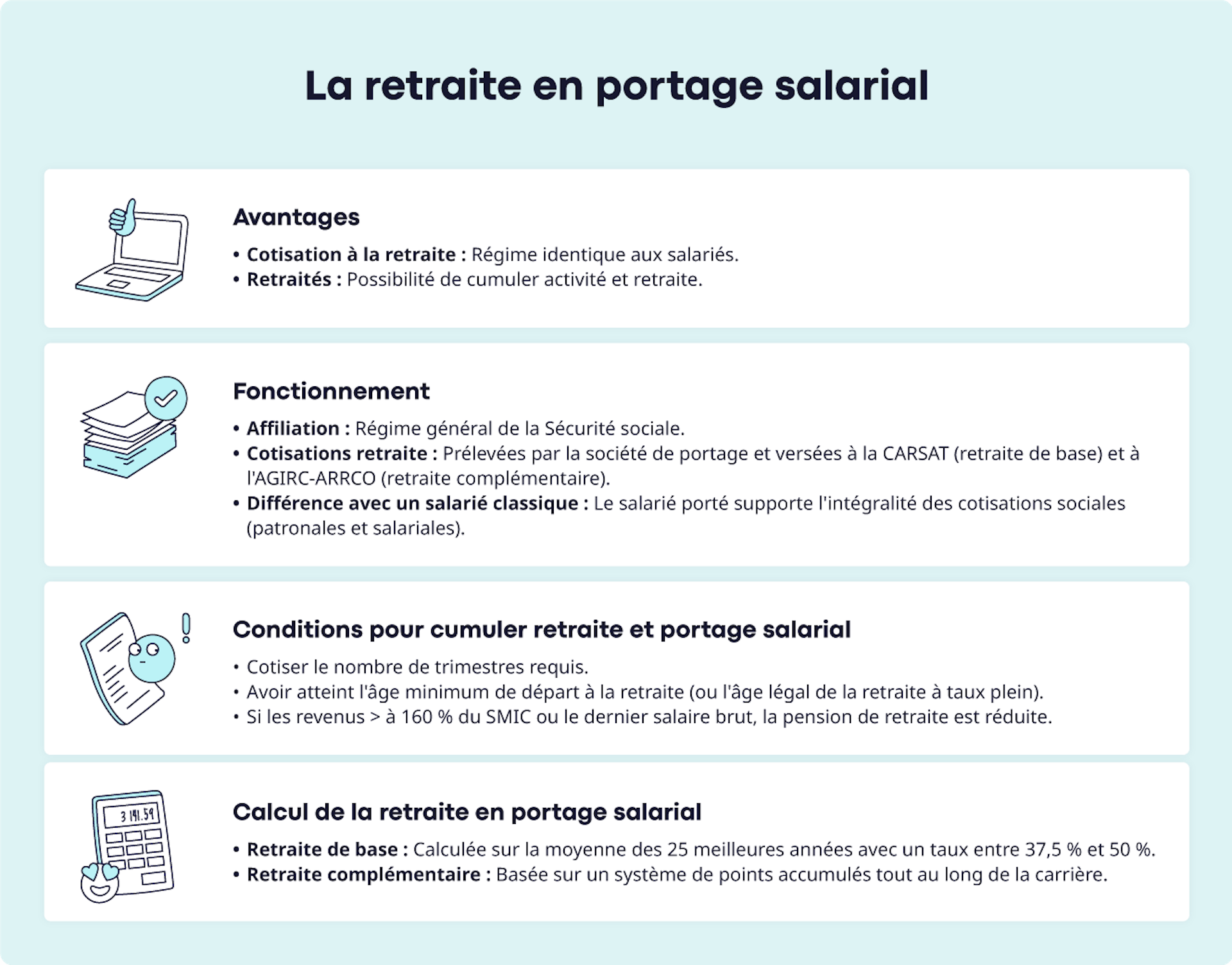 infographie retraite portage salarial