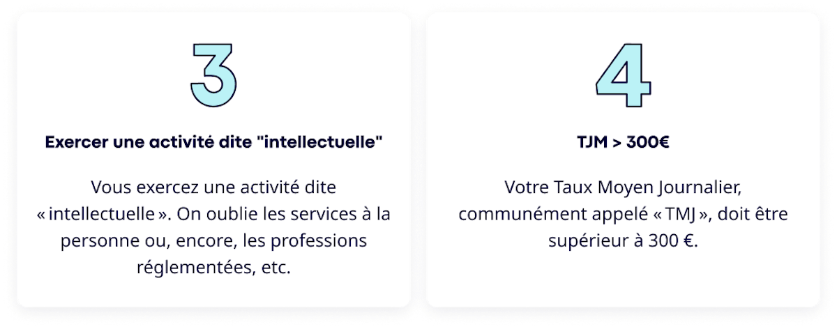 Portage salarial pour qui ?