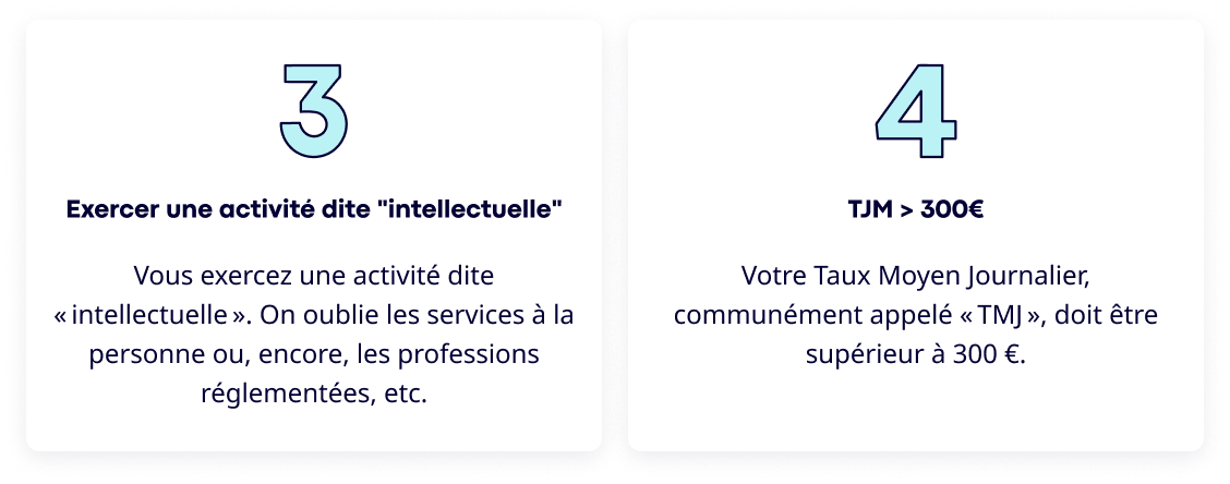 Portage salarial pour qui ?