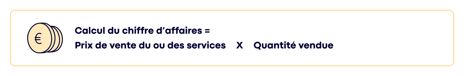formule calcul du chiffre d'affaires en portage