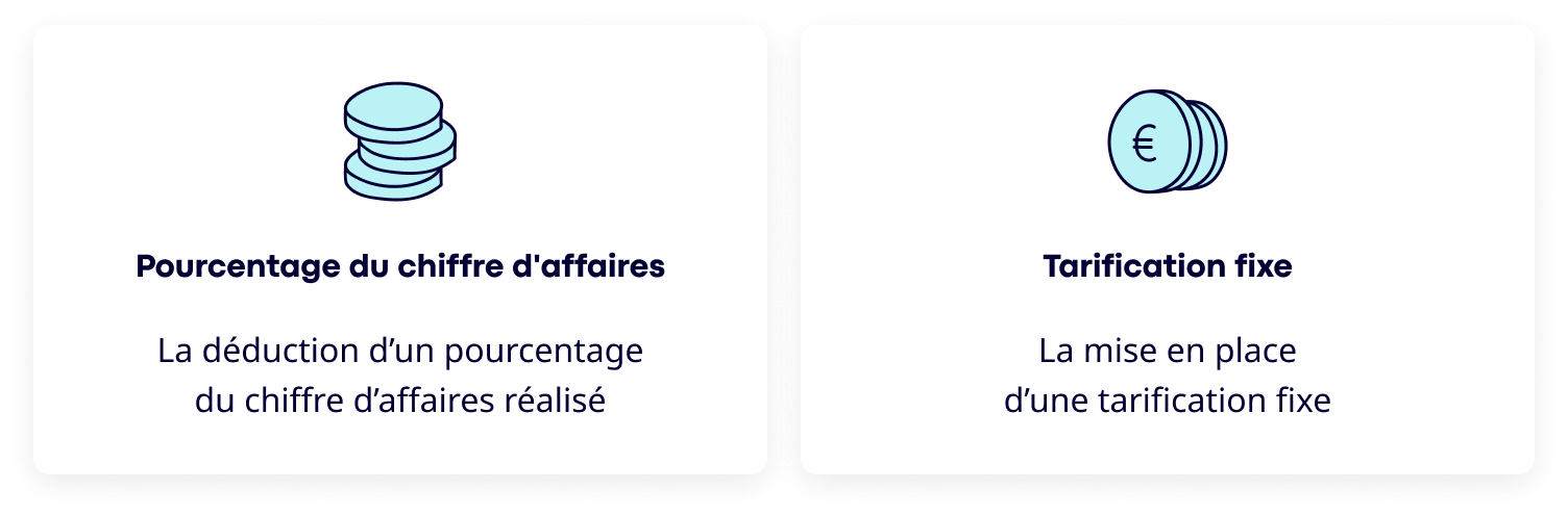 Modalités frais portage salarial abonnement ou pourcentage