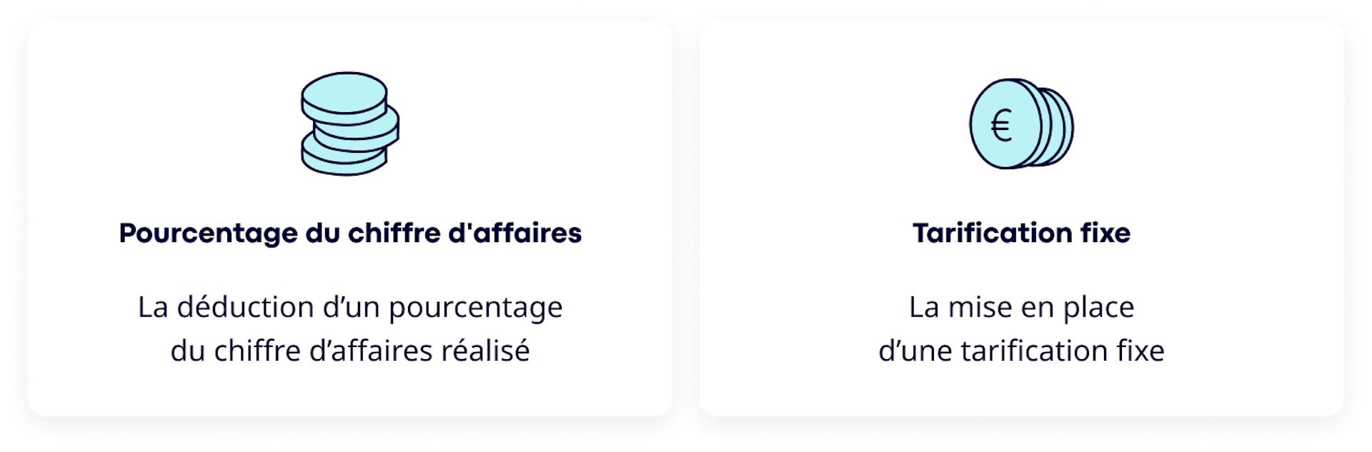 Modalités frais portage salarial abonnement ou pourcentage 