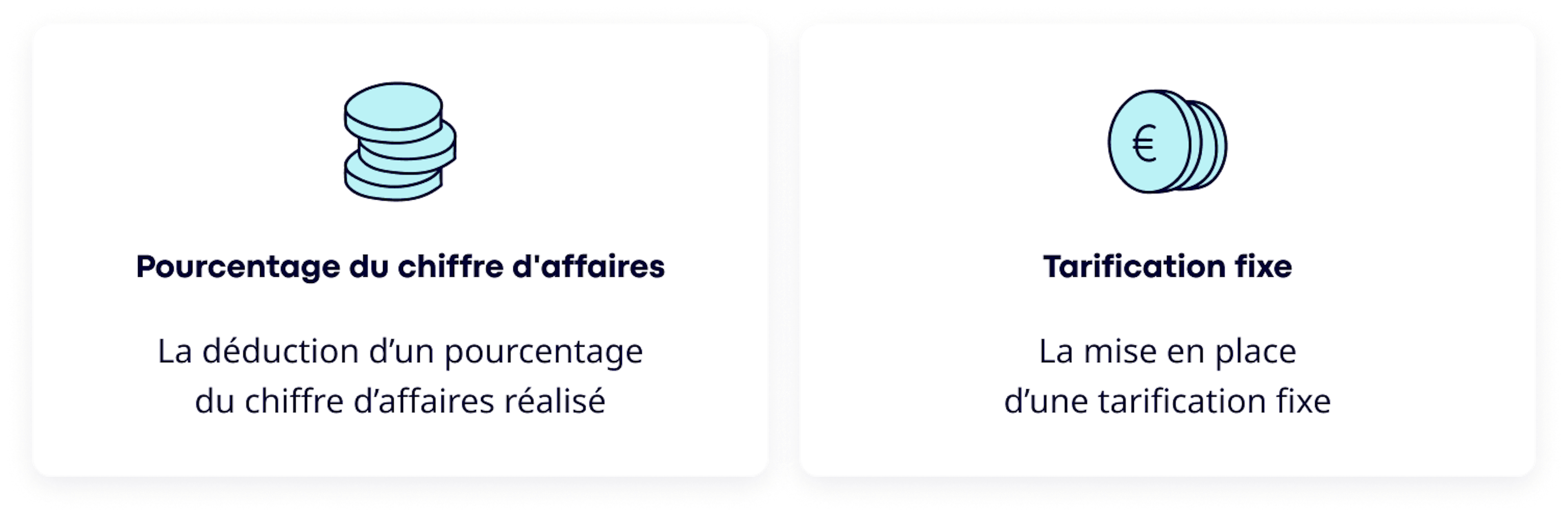 Modalités frais portage salarial abonnement ou pourcentage 