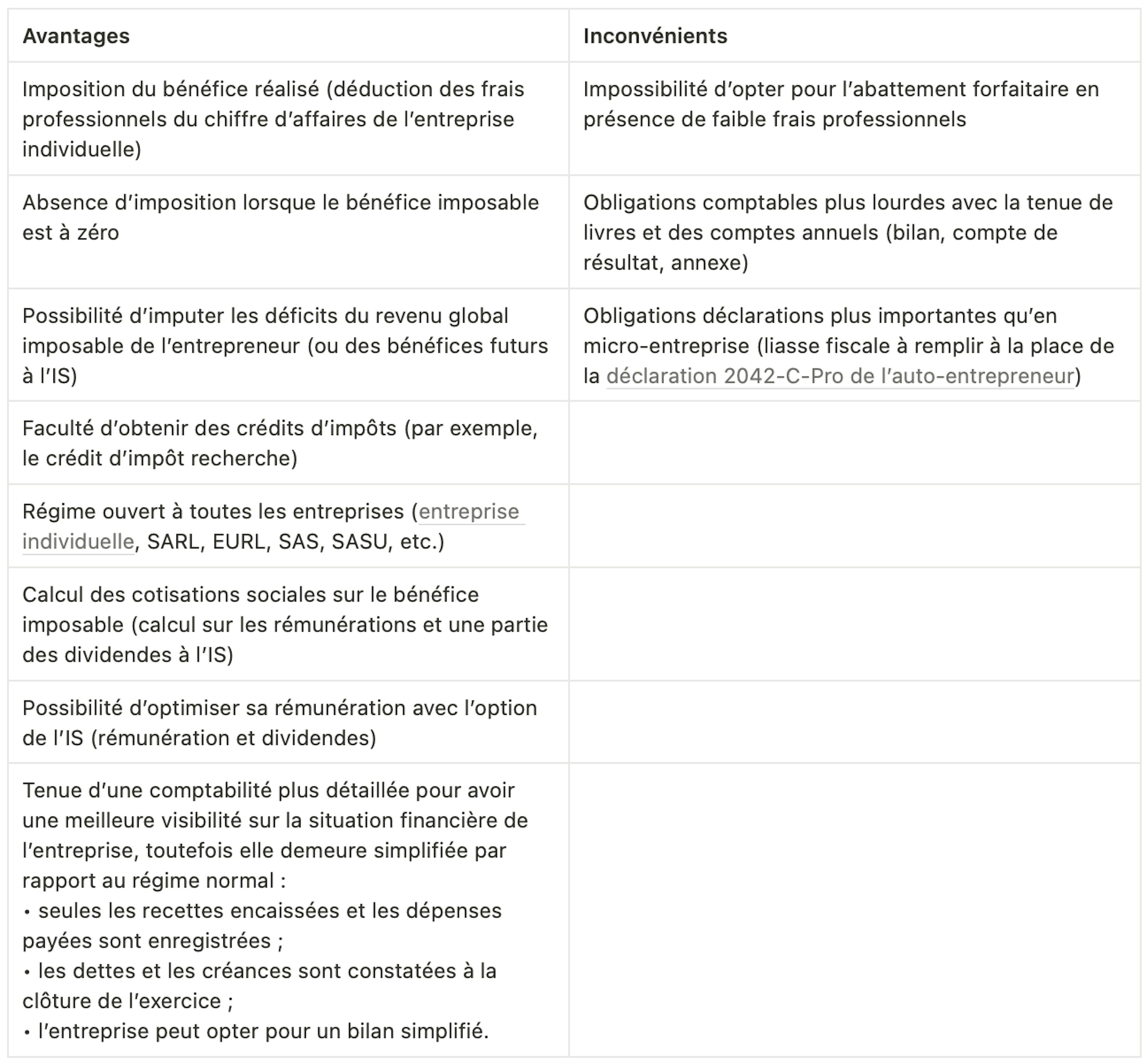 Les avantages et inconvénients du régime réel simplifié d'imposition