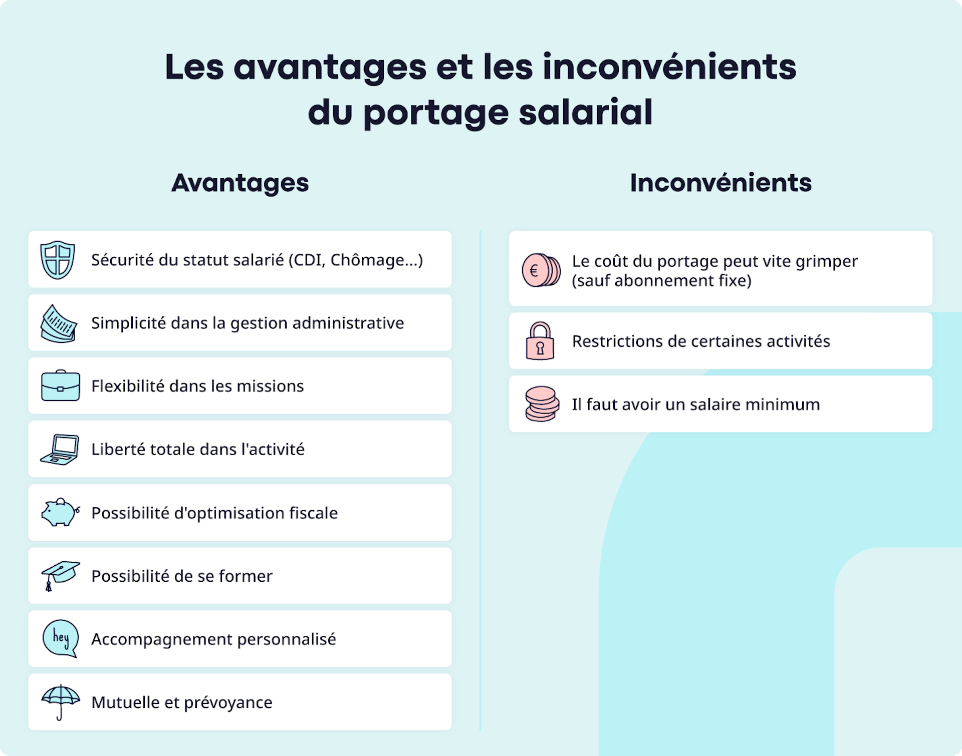 Avantages et inconvénients du portage salarial