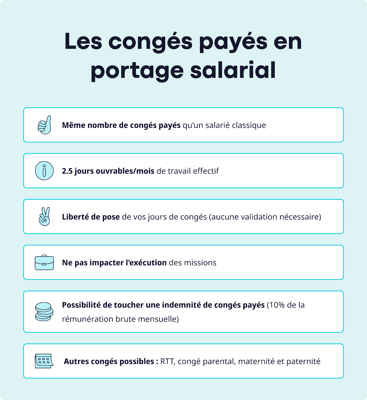 Congés payés en portage salarial 