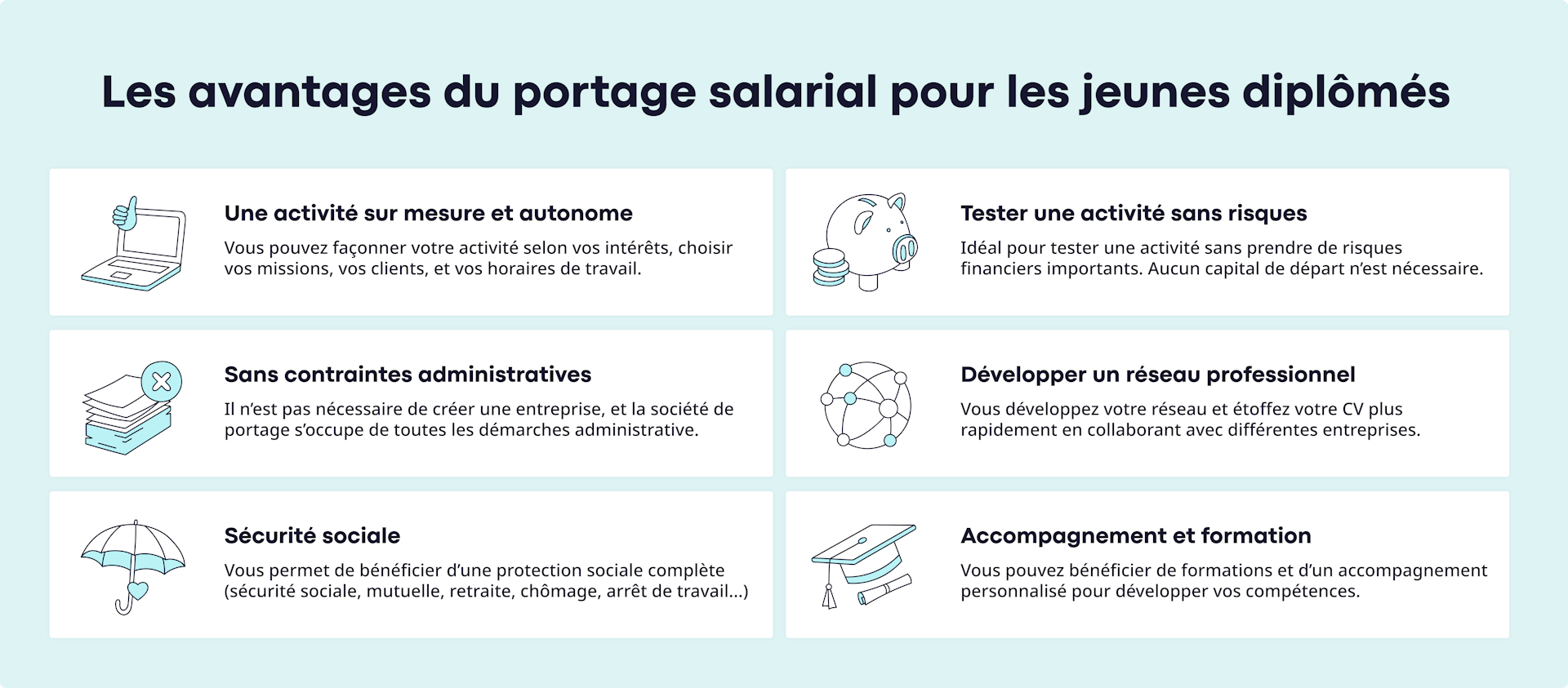 Avantages du portage salarial pour les jeunes diplômés