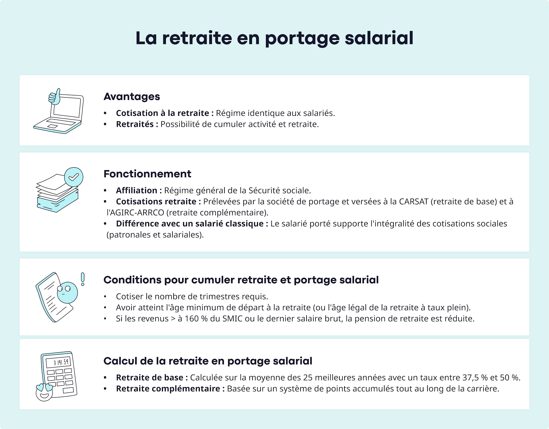 Retraite portage salarial