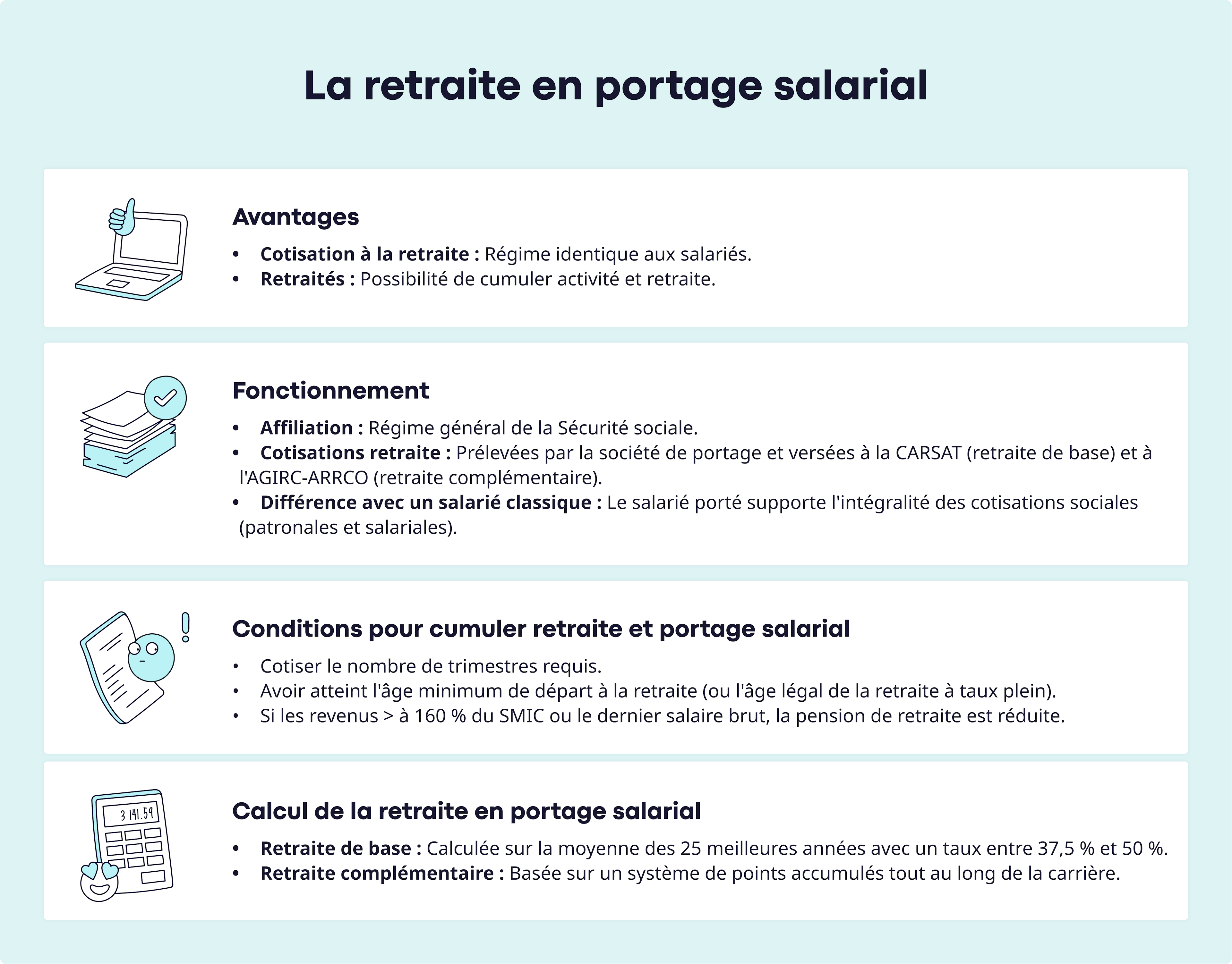 Retraite portage salarial