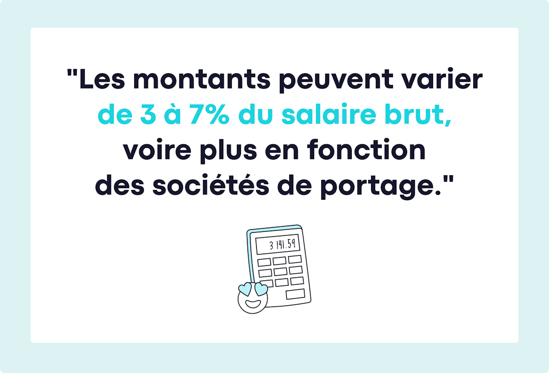 Montant frais cachés des entreprises de portage