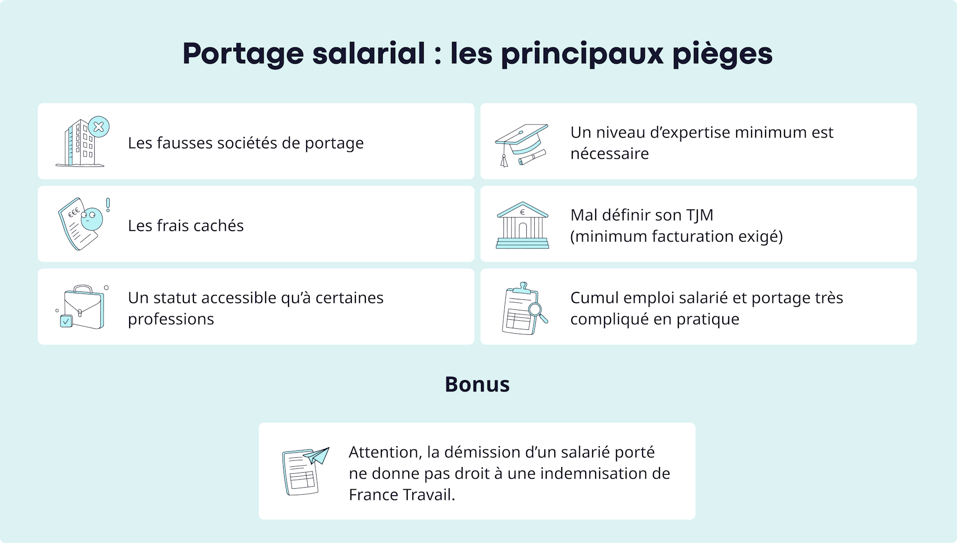Pièges portage salarial