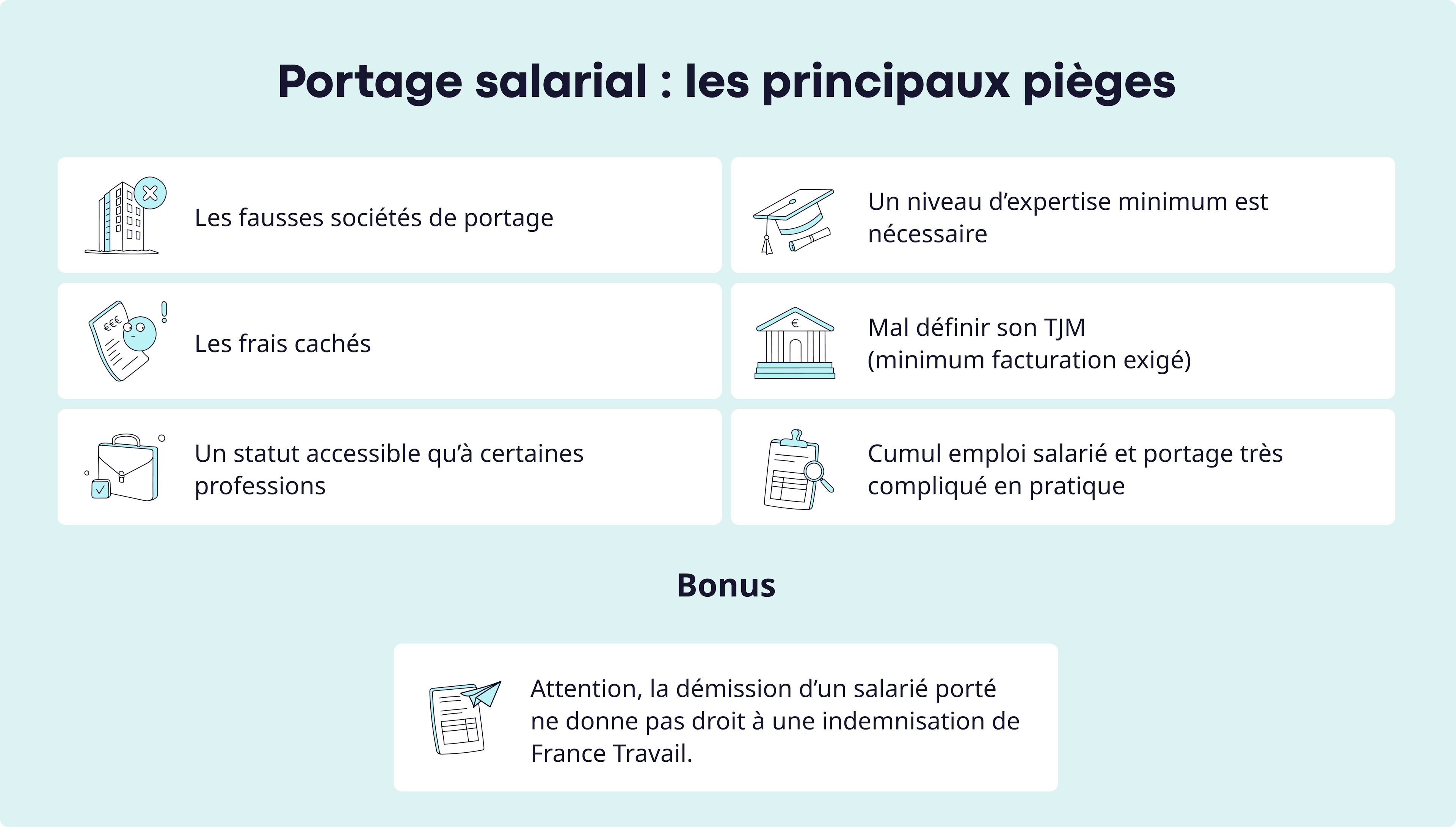 Pièges portage salarial