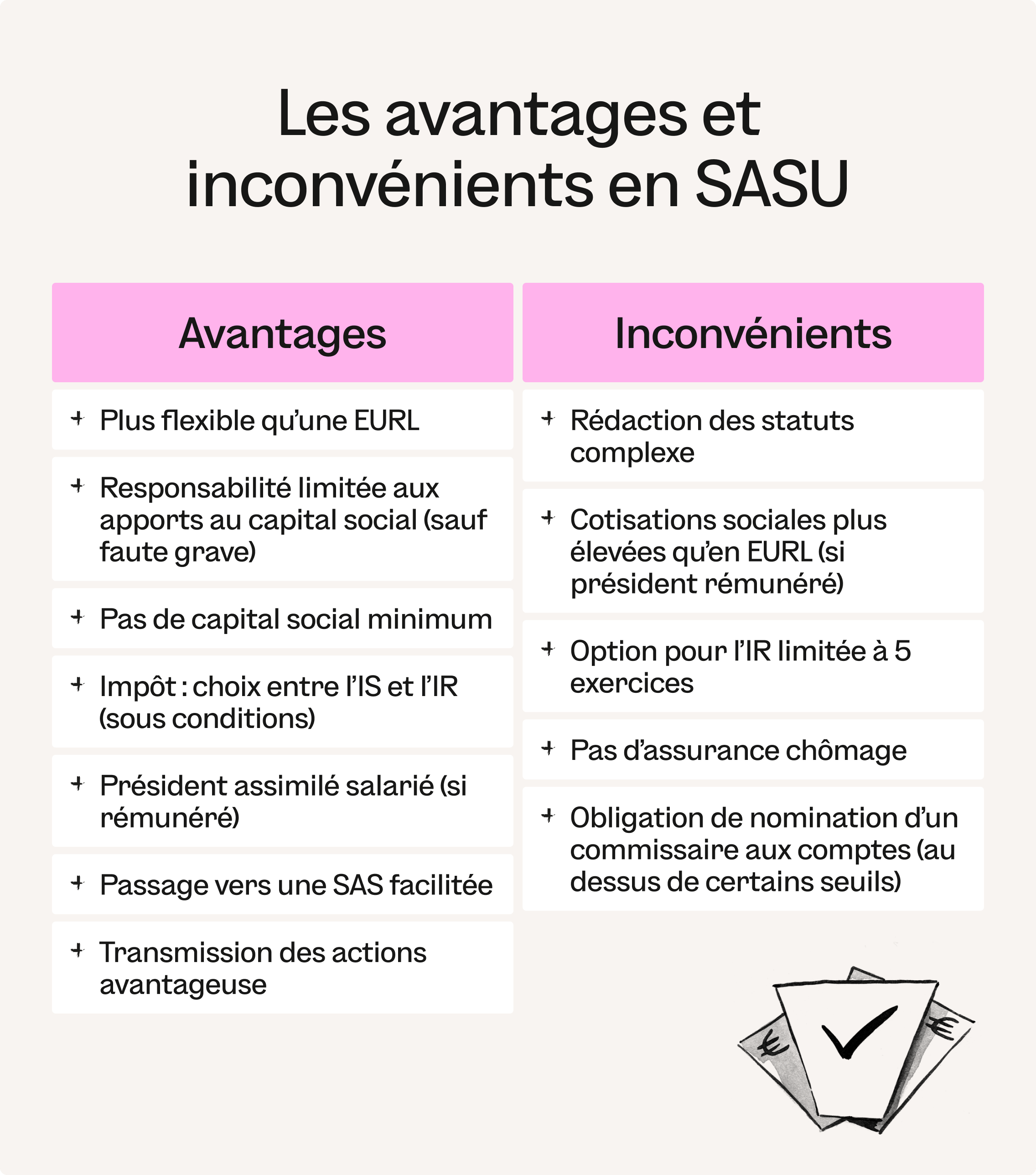 Les avantages et inconvénients d'une SASU