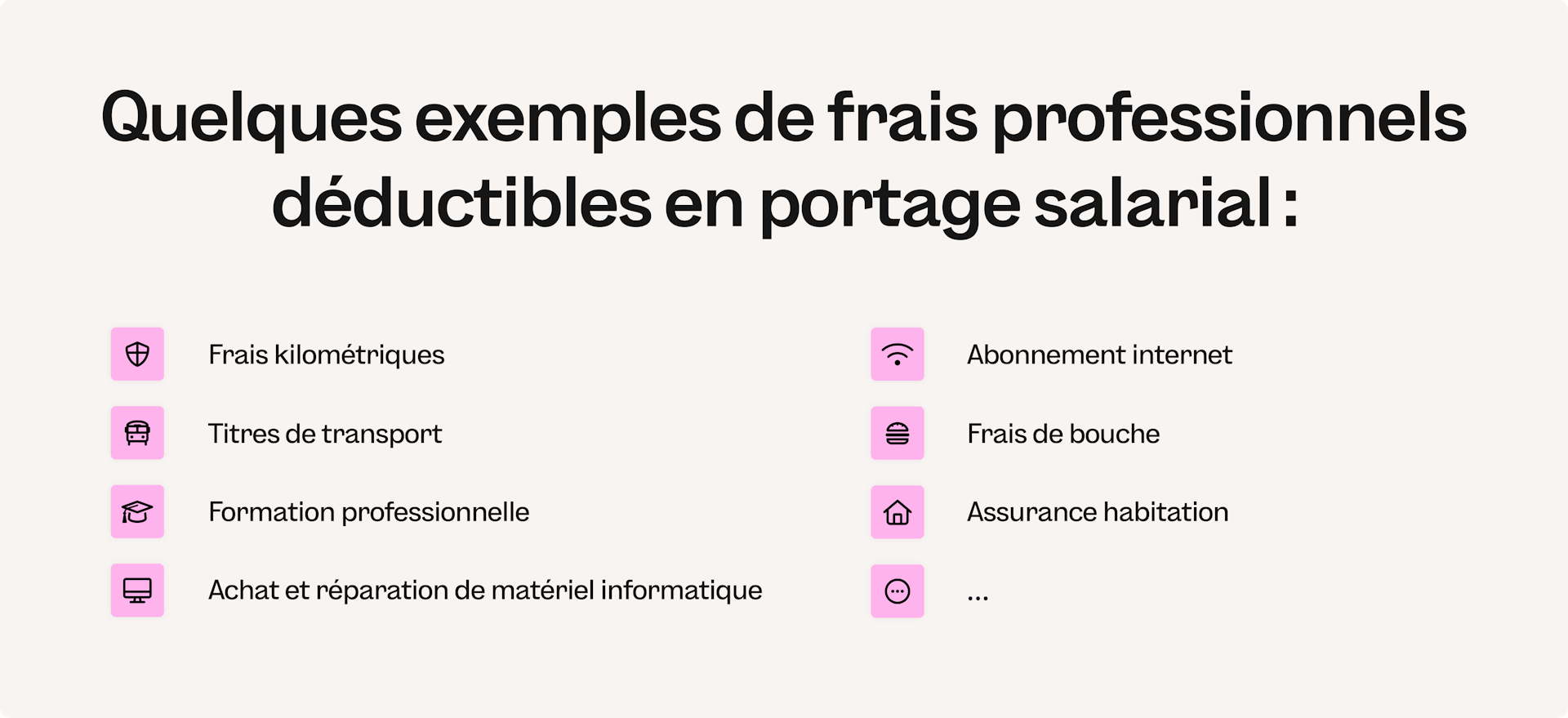 frais professionnels portage salarial