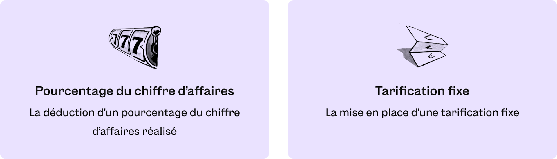 Modalités frais portage salarial abonnement ou pourcentage 