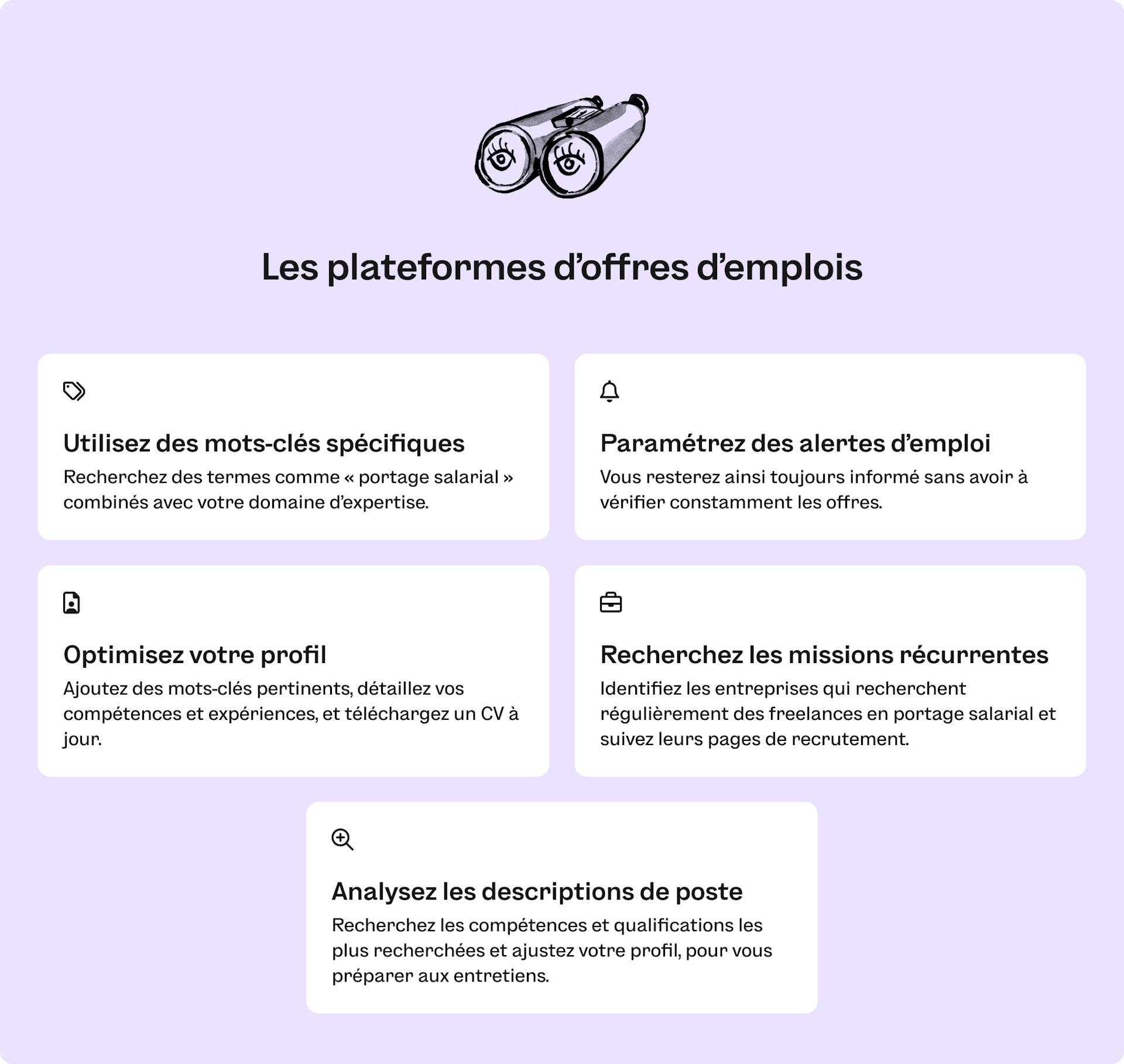 plateformes offres d'emplois freelance