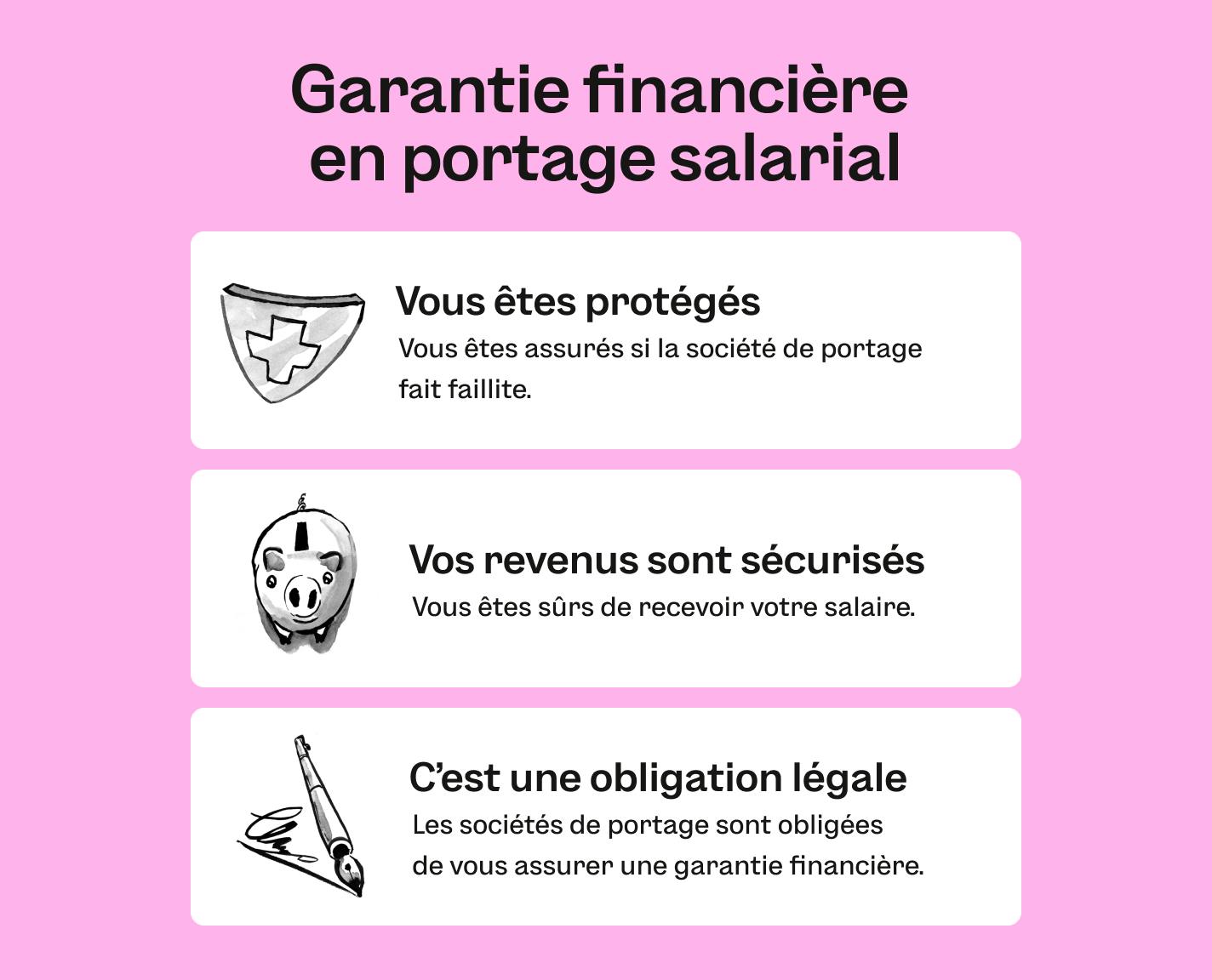 rôle de la garantie financière en portage salarial